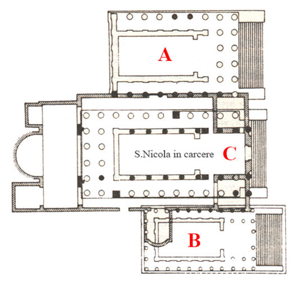 pianta del foro olitorio